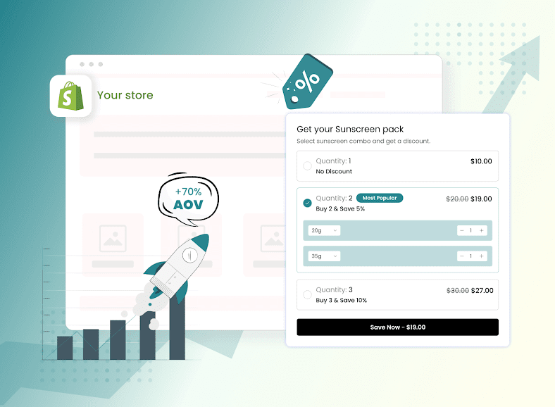 Guide to Boosting Average Order Value with Wizio Bundle & Quantity Breaks App for Shopify | shopify app by Wizio