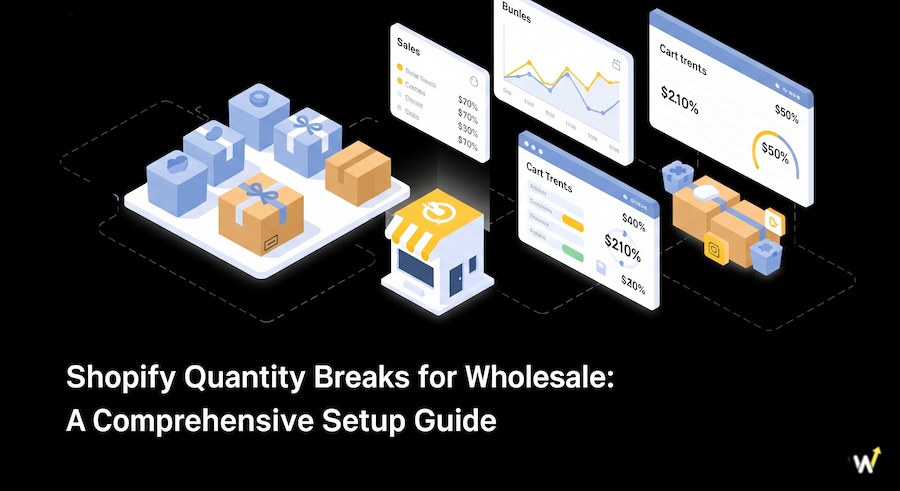 The Ultimate Guide to Setting Up Quantity Breaks for Wholesale on Shopify | shopify app by Wizio