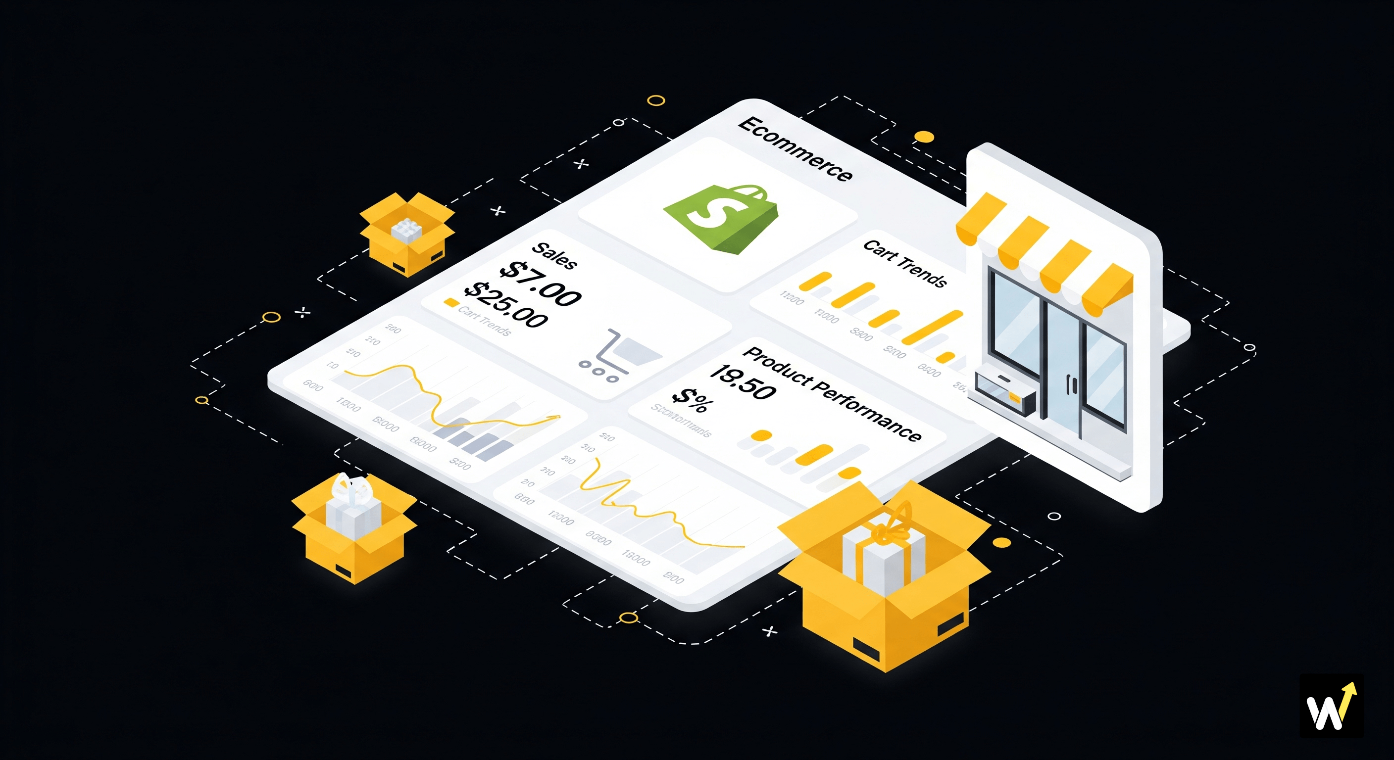 How Pura Vida Boosted Sales with BOGO Shopify Bundles? | shopify app by Wizio