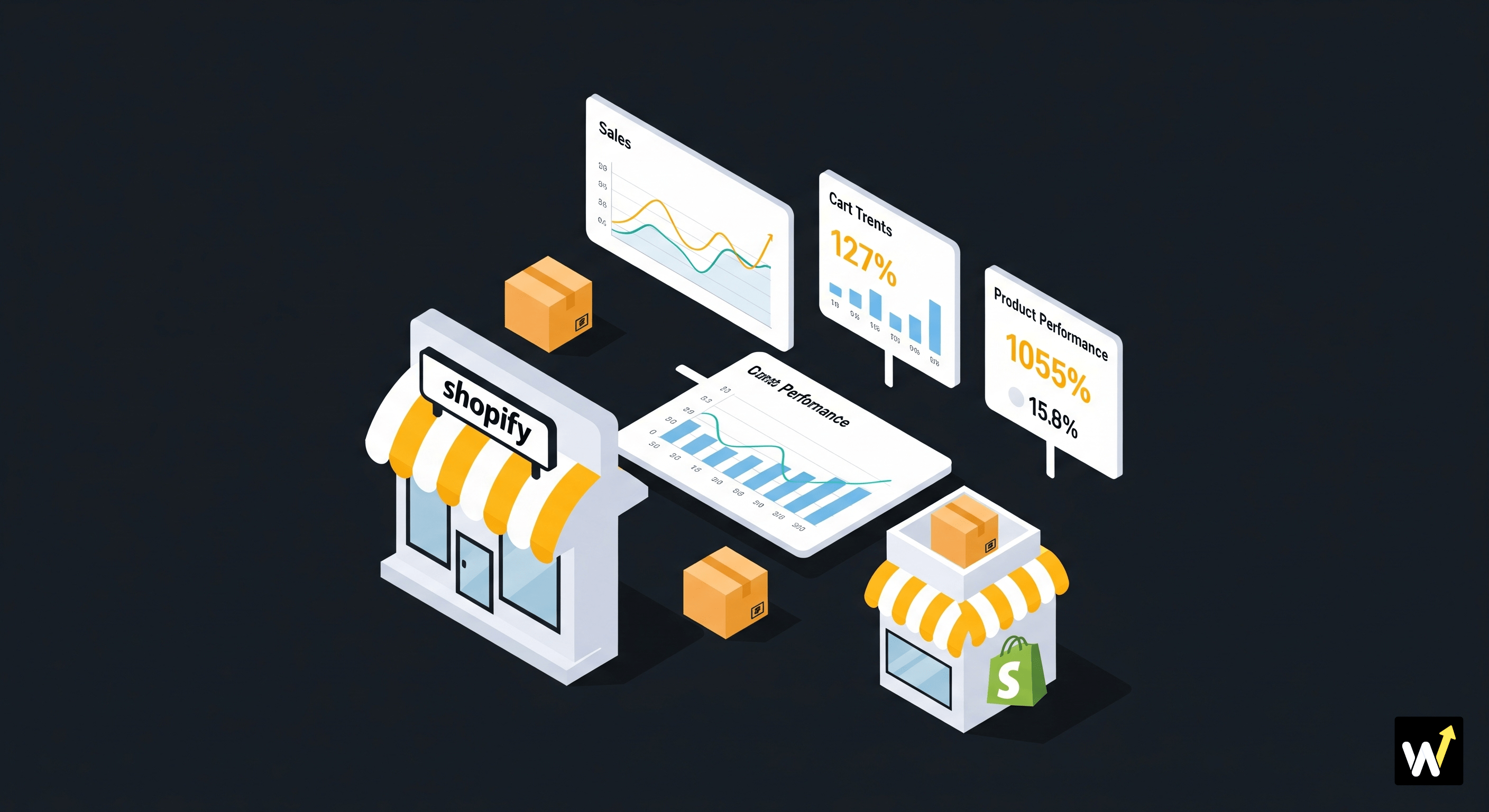 How to Make Shopify Bundles More Fun and Engaging? | shopify app by Wizio