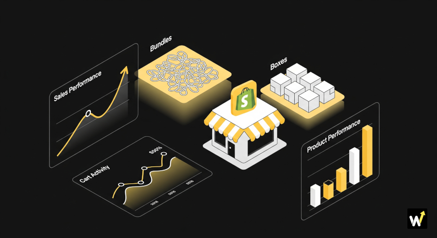 How Analytics Helps You Build Bundles That Boost AOV? | shopify app by Wizio