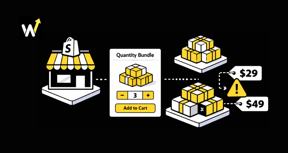 Shopify Toont Verkeerde Prijzen Wanneer Aantal Verandert? Hier Is Hoe Je Het Oplost | shopify app by Wizio