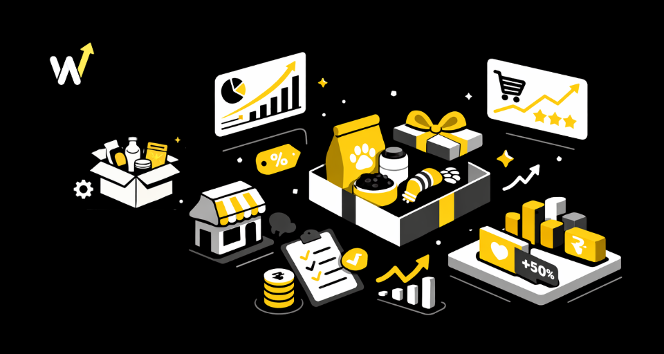 How Shopify Pet Stores Can Boost AOV Using Product Bundle Strategies | shopify app by Wizio