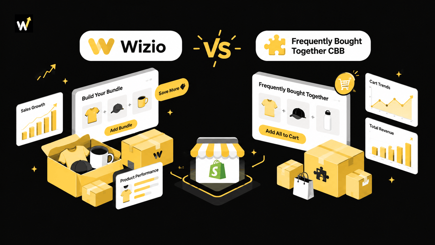 Wizio vs Frequently Bought Together CBB: Shopify Bundle App Comparison | shopify app by Wizio
