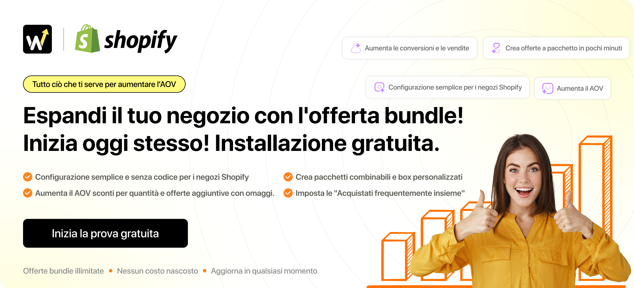 Fai crescere il tuo negozio con Wizio Bundle Offer – Inizia oggi la tua prova gratuita